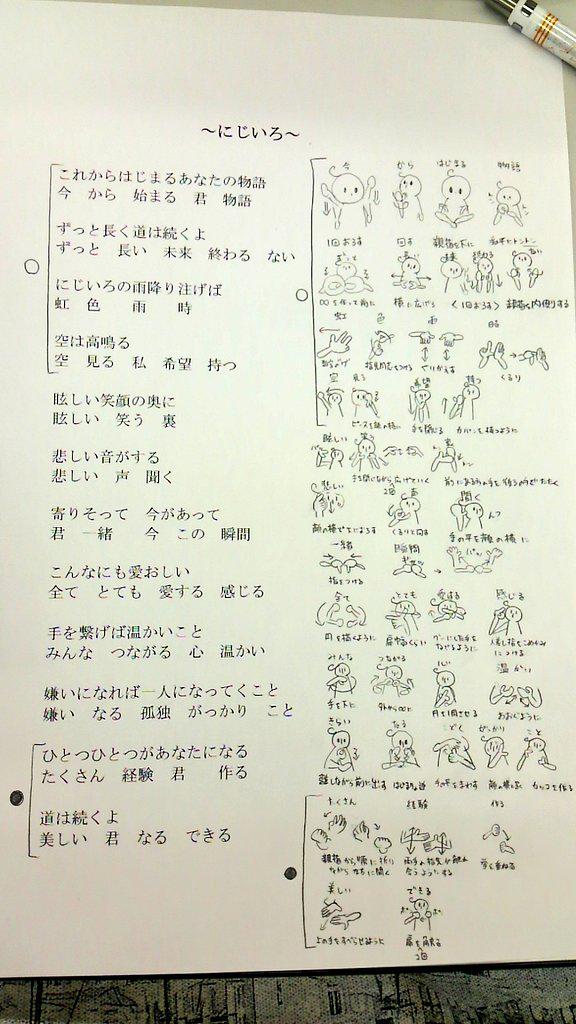 スズ 手話イラスト全部描き終わった W 手話 手話イラスト 手話歌 Http T Co Vufeq7mqxx Twitter スズ 手話イラスト全部描き終わった W 手話 手話イラスト 手話歌 Http T Co Vufeq7mqxx Twitter