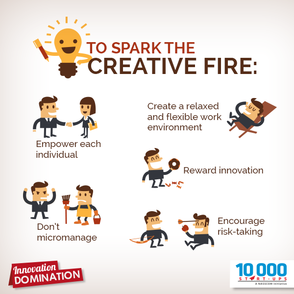 nasscomstartups's tweet photo. Here's how to cultivate innovation in your startup, when team members are overworked! #InnovationDomination http://t.co/xzcouATQJg