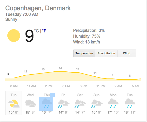 Seriously though?? But it's almost June?? #sadface #weather #Copenhagen http://t.co/NvuidbeHGs<a href="/tag/sadface"class="tags">#sadface</a><a href="/tag/weather"class="tags"><span>#weather</span></a><a href="/tag/copenhagen"class="tags"><span>#copenhagen</span></a>