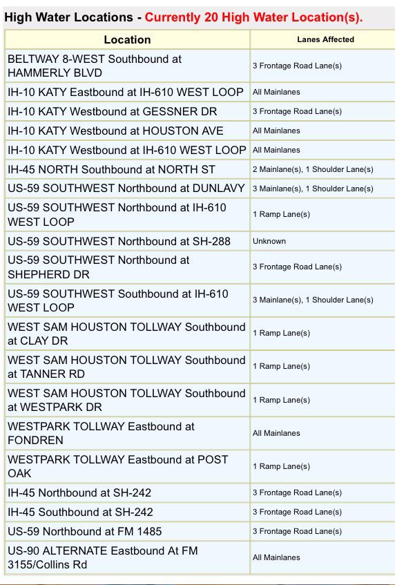 TxDOTHouston's tweet photo. Latest locations with high water. http://t.co/h53wf9vyCk