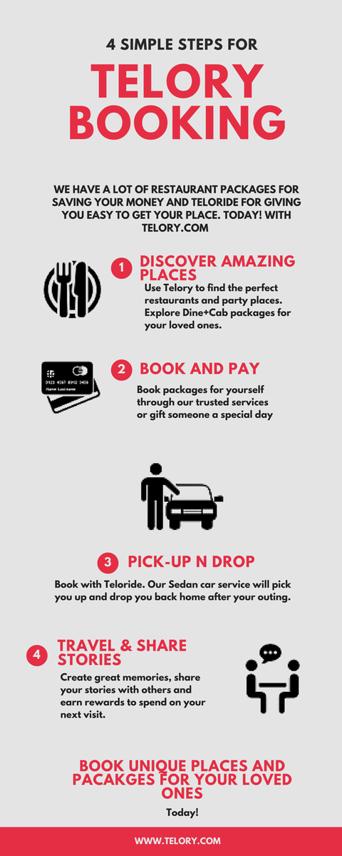 mytelory's tweet photo. Simply Explained #Infographic for #Telory " How to use Telory in 4 Steps " . http://t.co/8n5mBrIsDY #travel #food http://t.co/3AuuPgXfoM