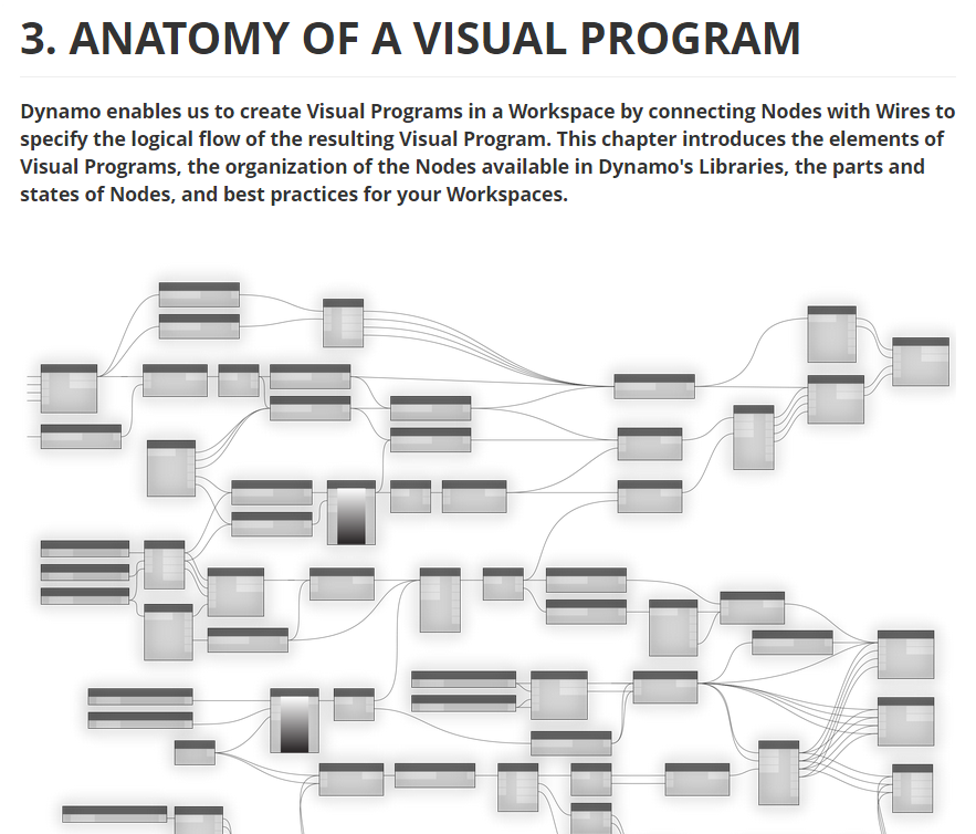 DynamoBIM's tweet photo. Dynamo Primer now available. First chapters of many to come. http://t.co/83F44QfUbj http://t.co/8iGW1LnYxr