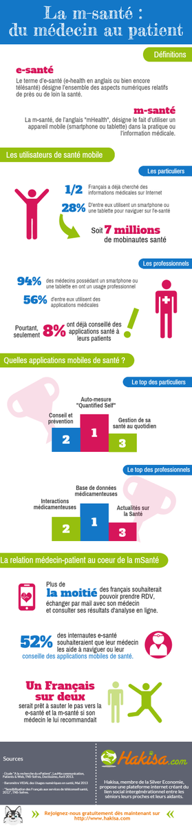 #FASN tweet media