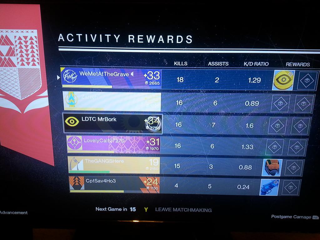 Wemetatthegrave's tweet photo. And this is how bad bitches do it. 😘👌 #topofthescoreboard #Destiny #notbad #hollaatyagirl #fukswitit http://t.co/ppvAFHmL49