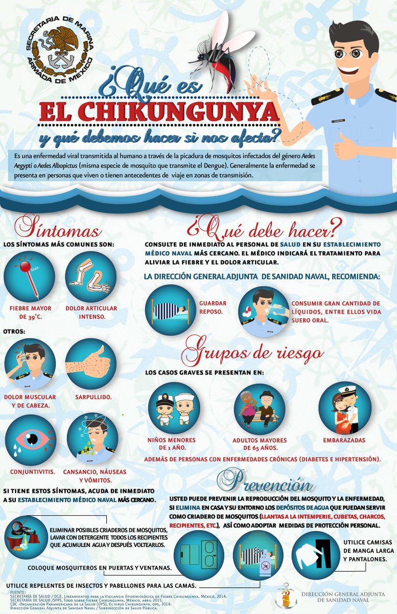SEMAR_mx's tweet photo. La #SEMAR te informa como prevenir la fiebre #chikungunya. @SSalud_mx @ISSSTE_MX http://t.co/mUvB1creaU