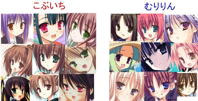 ヤハク Mopper 昔 こぶいち むりりん でググったら先頭が こぶいちとむりりんの絵の区別がつかない みたいな2ちゃんのスレで悲しくなった覚えがあるね Twitter ヤハク Mopper 昔 こぶいち むりりん でググったら先頭が こぶいちとむりりんの絵の区別がつかない みたいな2ちゃんのスレで悲しくなった覚えがあるね Twitter