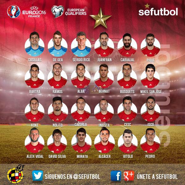 CPZ_AgenteFIFA's tweet photo. Los sevillistas Sergio Rico, Aleix Vidal y Vitolo, con la selección http://t.co/gr1MAEQZkf