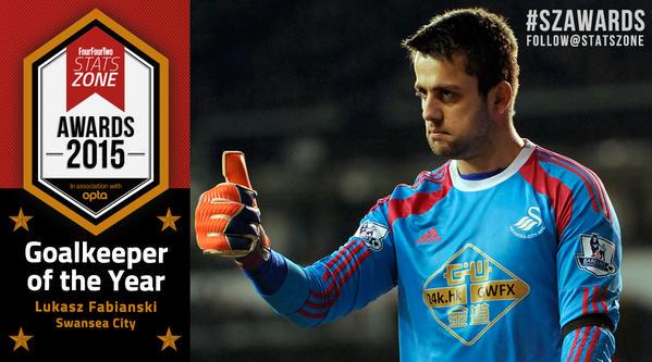 SwansOfficial's tweet photo. .@LukaszFabianski named @FourFourTwo #SZAWARDS Premier League Goalkeeper of the Year 2014/15. Well done, Lukasz! http://t.co/dZP1VxdrIP