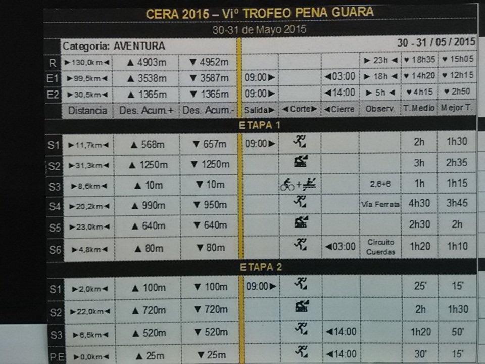 mai_farts's tweet photo. Això cada vegada és més aprop... #Cera2015 http://t.co/Bk4ErHck5V