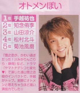 てごにゃん女装に憧れる 手越祐也を愛す 手越さぁーん やっぱりかわいいですね Http T Co Jk625ugqka Twitter