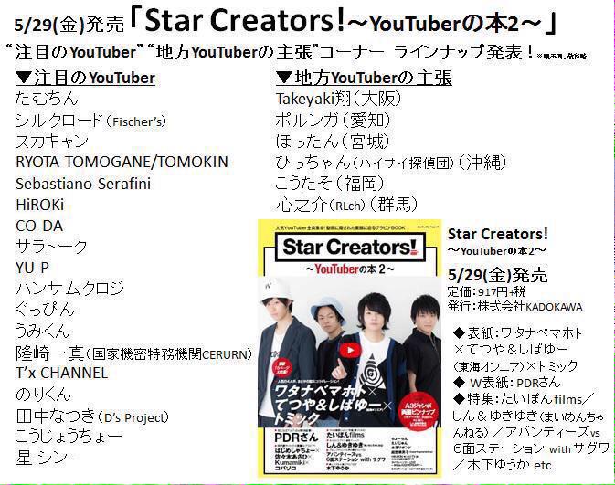 藤本まなみ Mana Twitter