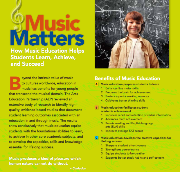 Things4Strings's tweet photo. Music education advocacy publication:  Music Education Works! - http://t.co/r3011FWxHI http://t.co/27yoe6mamM