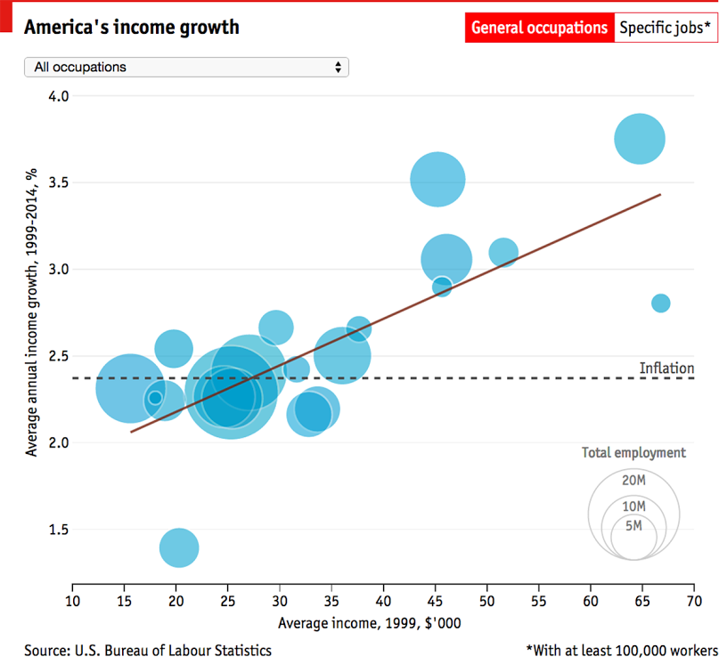 TheEconomist tweet picture