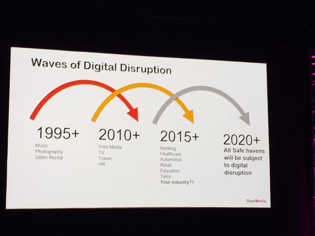 veerle_ronsse's tweet photo. Waves of Digital Disruption #revolve15 http://t.co/SA4obA0NXg via @OpenAlternative @Revolve_Unconf