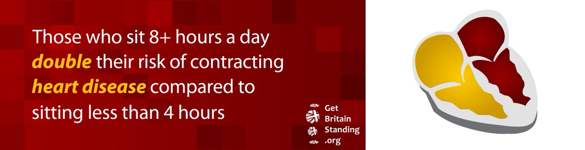 getUSAstanding's tweet image. SITTING 8+ hrs daily? You DOUBLE your risk of contracting HEART DISEASE vs those sitting 4 hrs #SittingCalculator