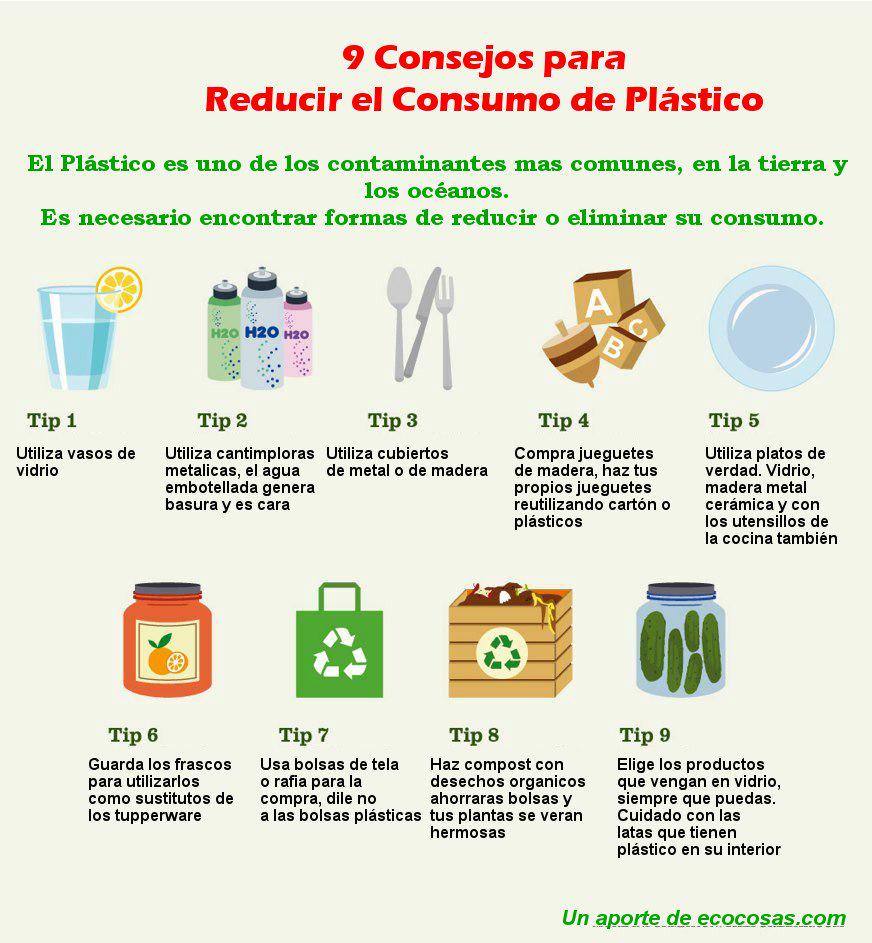 VidaGamba's tweet photo. #Ecología 9 consejos para reducir el consumo de plásticos! http://t.co/ikuHQA2xzA