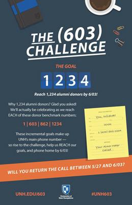 UNHKinesiology's tweet photo. The (603) Challenge starts tomorrow!!  Every donation helps.  #UNH603 #UNHKIN http://t.co/esfDcyb66P http://t.co/ZT2KWHGyVu