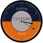 KathieGSorensen's tweet photo. Talent over Time Becomes Culture #CultureFit http://t.co/6IOqG1KAn5