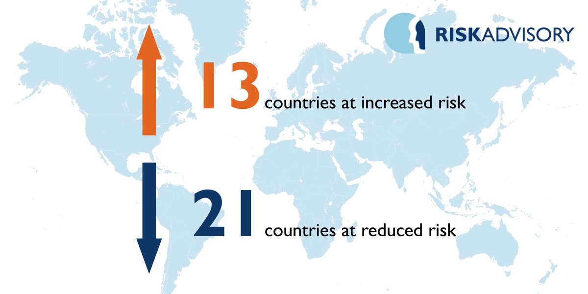 Risk Advisory tweet media
