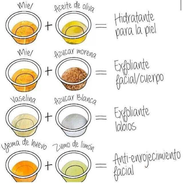 MercuryCenter's tweet image. Mascarilla facial casera #DIY #BellezaRD