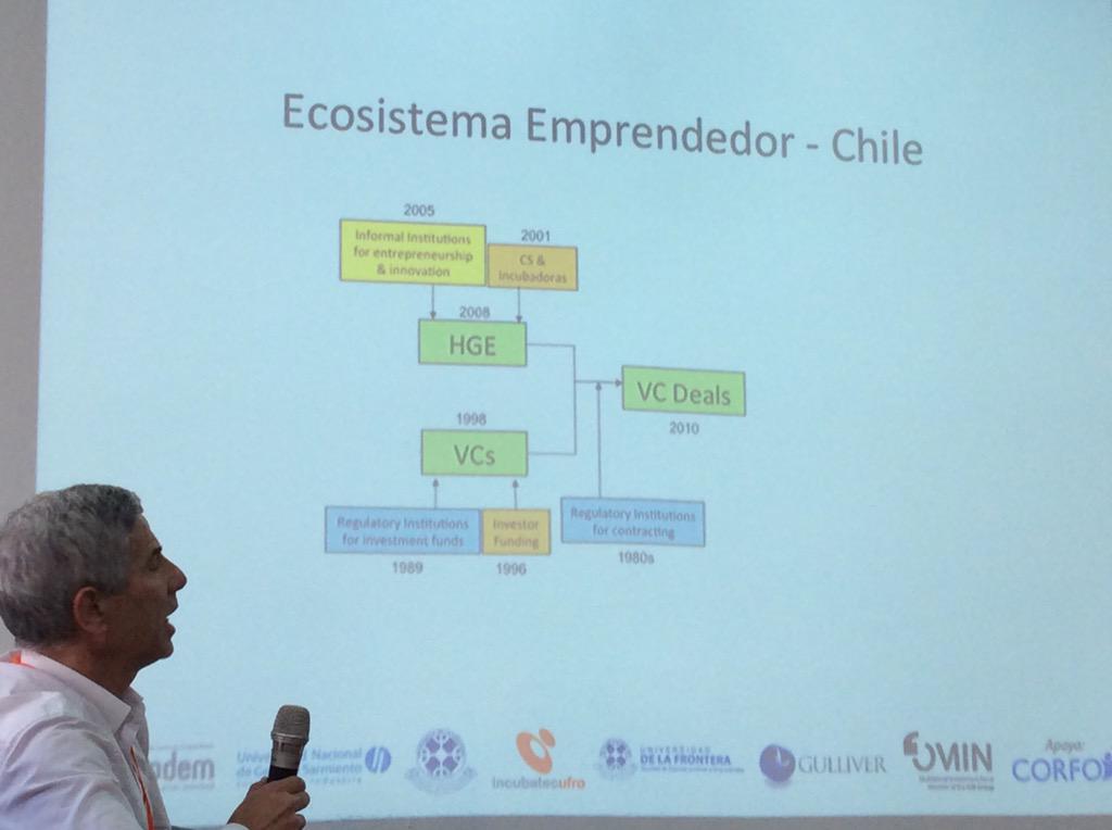 ST_Prodem's tweet photo. Evolución del ecosistema chileno, aun falta por trabajar Germán Echecopar #STProdem #LATAMemprende http://t.co/bNumAU03Ww