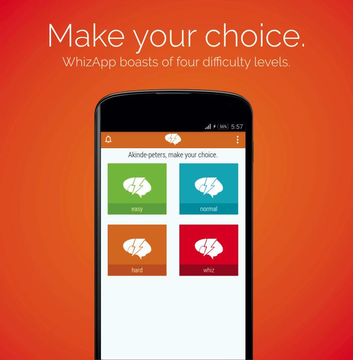 WhizApp tweet media
