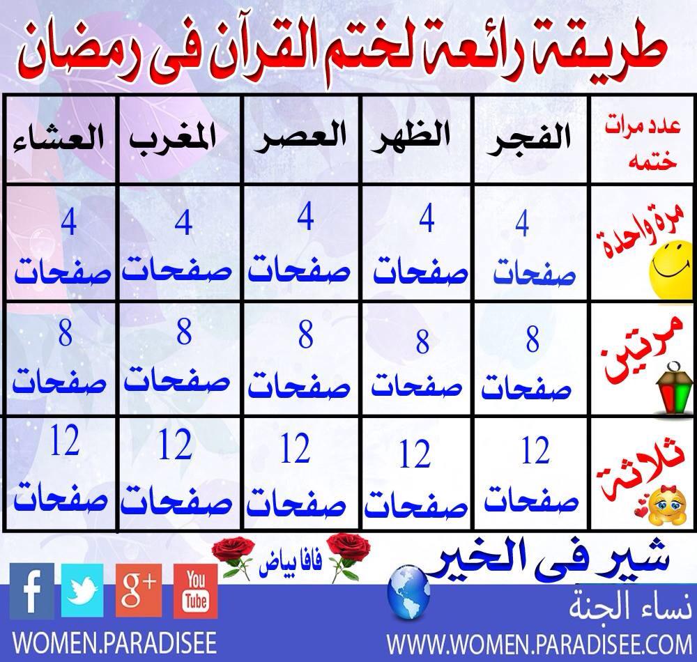X Rashid Log Rashid (@RashidTell) / Posts / X