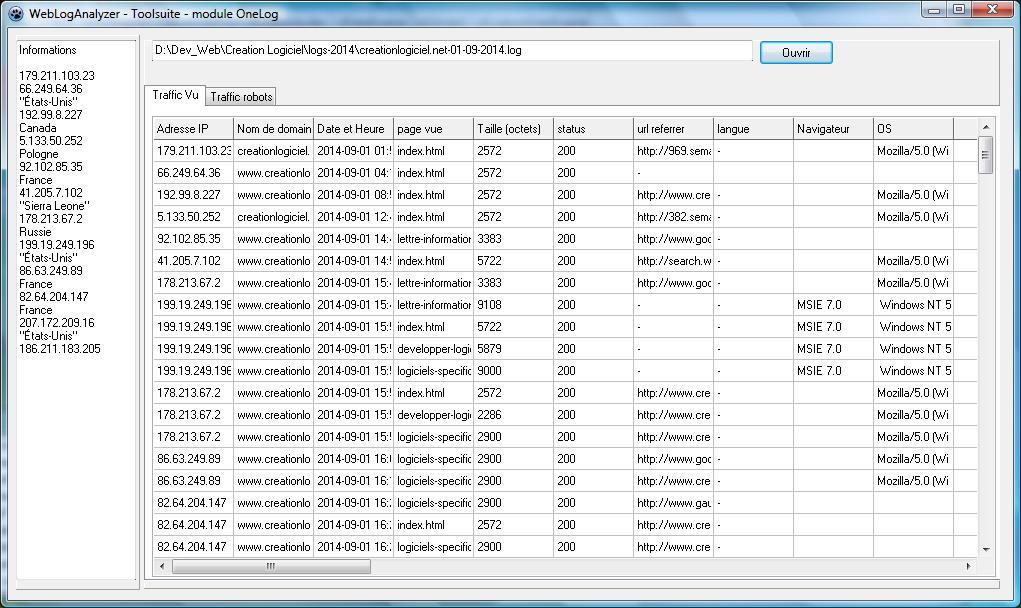 crealogiciel's tweet image. #webloganalyzer
Géolocalisation développée, en phase de test.