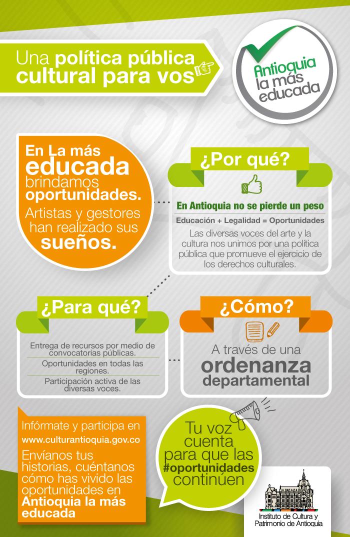 ICPA - Instituto de Cultura y Patrimonio Antioquia tweet media