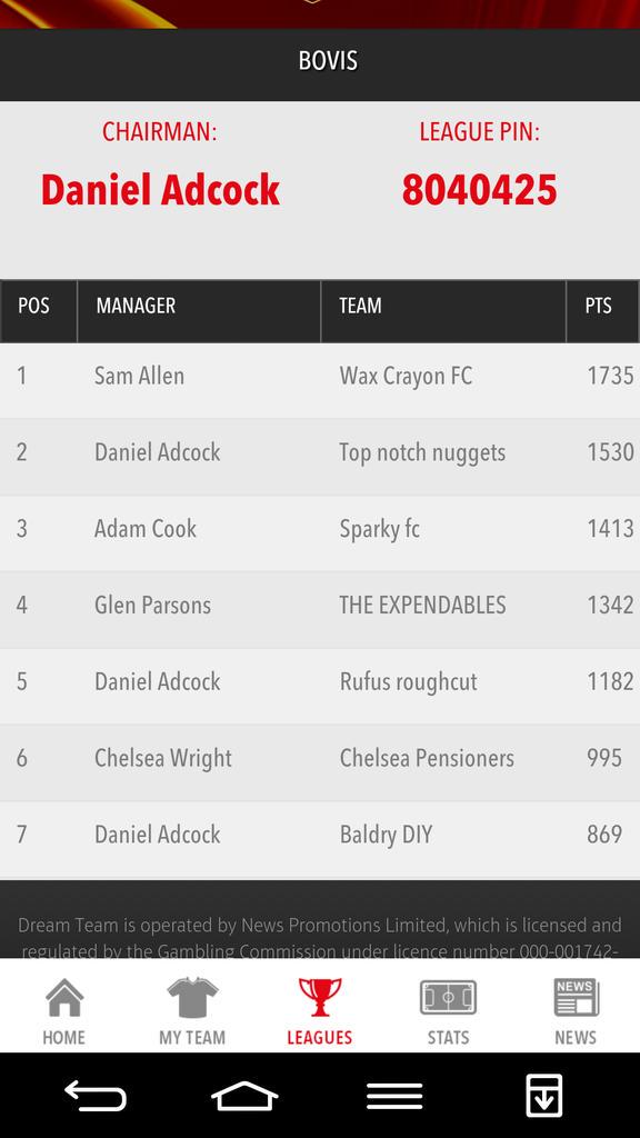 samallen14's tweet photo. @Nuggo88 check, bank transfer or cash all warmly welcomed! Leave it up to you Mr chairman. http://t.co/mmLayK1AGh