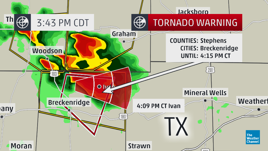 Texas Tornado Warning As Twister Spotted In Taylor County – EEJIOQ