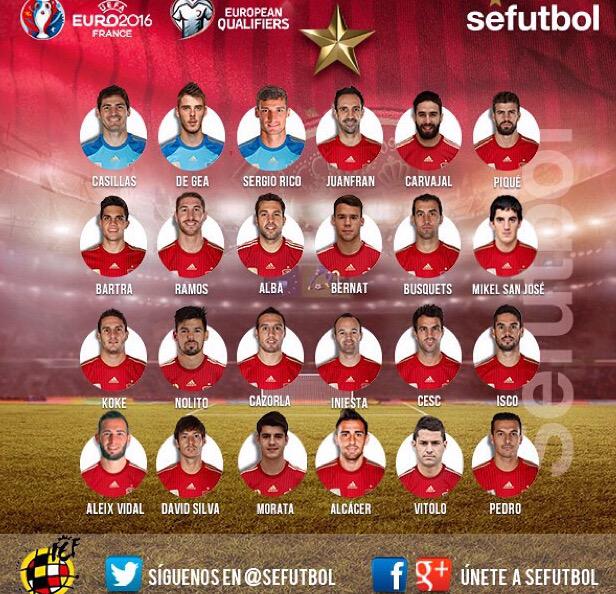 NewsVCF's tweet photo. 2 jugadores del @valenciacf acudirán a los 2 amistosos siguientes de @SeFutbol @paco_alcacer @jose_gaya #Tornem http://t.co/1SlYELsvPr