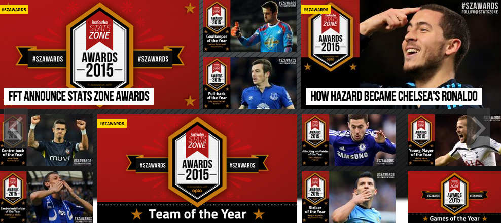 RondoRondoHQ's tweet photo. #SZAWARDS Recap our winners, including positional awards, Team of the Year and the best games http://t.co/yqPVcwwpxP http://t.co/xP5Ey5BCLZ