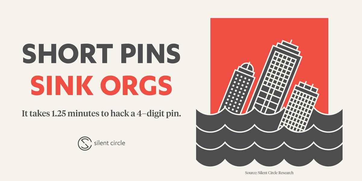 Don't let employees set short pins or passwords. See how quickly experts crack different pins: bit.ly/1HwW81u