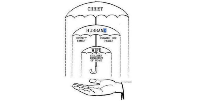 CandiRue's tweet photo. http://t.co/7pDdWfxrCV #Cult #Brainwashing #Homeschool #BillGothard #ATI #IBLP #Duggars
#DuggarScandal #Christianity http://t.co/jeAYbCJDMp