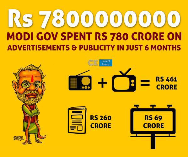 IdrisGandhi's tweet photo. Modi Gov spent our hard earned Rs 780 crore on advertisements and publicity in just 6 months.
#PhotoFight http://t.co/EioMwAn9Ys