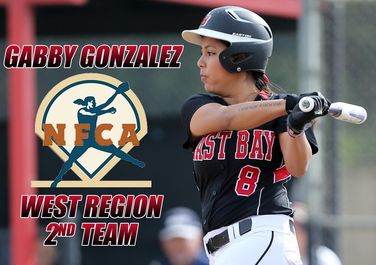 Cal State East Bay Pioneers tweet media