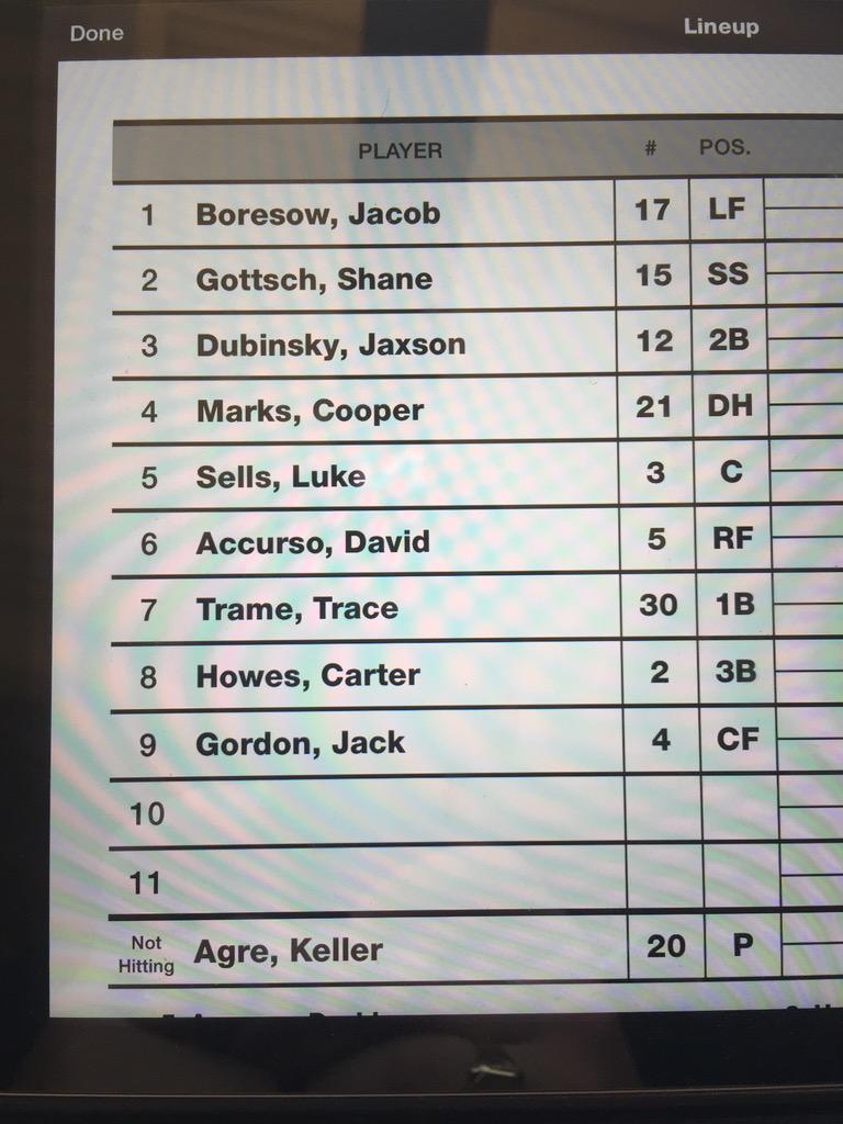 Tonight's lineup for the Mustangs as they take on Blue Valley Southwest. First pitch at 6 PM.