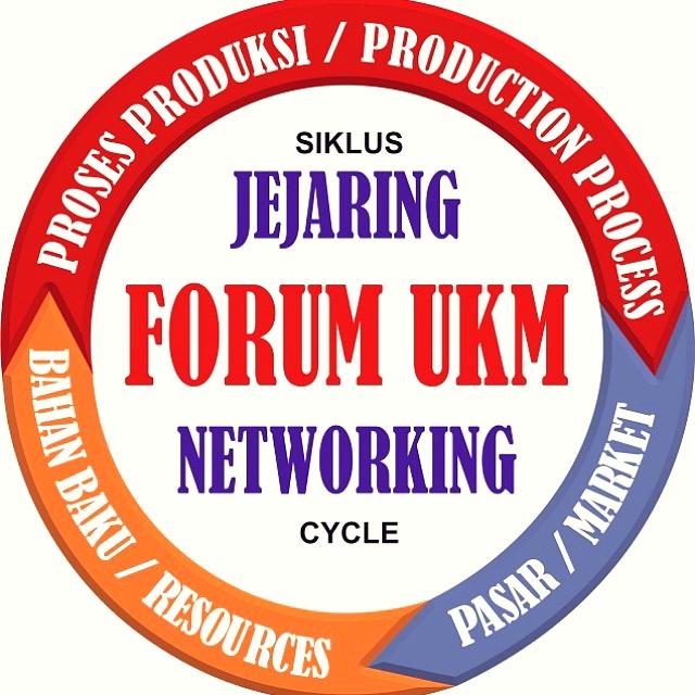 dE_qLmAn's tweet photo. 󾟗🔁⭐Jejaring/Networking yang solid dapat menciptakan kondisi kekuatan UKM Jatim menghadapi produk-produk importasi http://t.co/a4E8zpyGsM