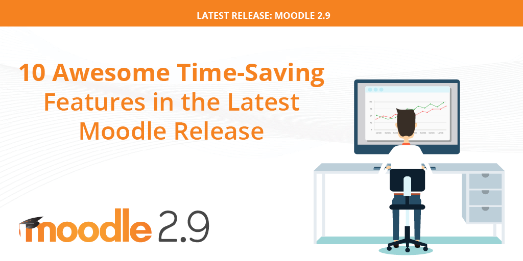 moodle's tweet photo. A few awesome new features, helping efficient teaching and learning http://t.co/vZ9BnV7AZ8 #Moodle #Moodle29 http://t.co/WGOlCvhNZT