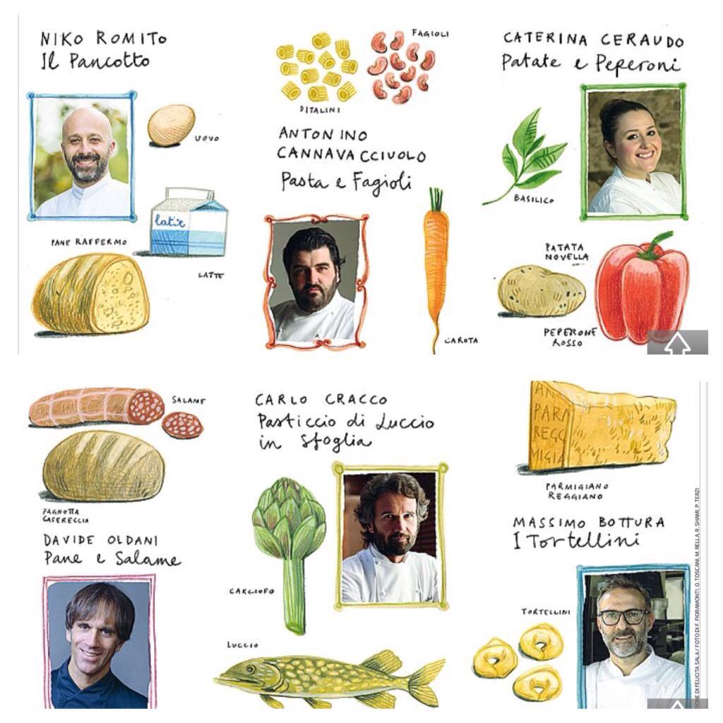 CarloOttaviano's tweet image. I piatti del cuore di sei grandi chef a "cibo a regola d'arte" la prossima settimana by @angelafrenda. Dal Corriere