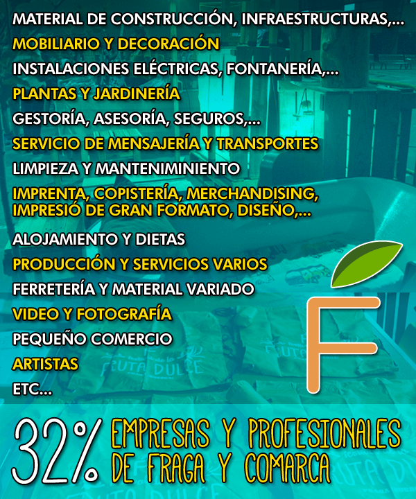 FestivalFruta's tweet photo. Motor de desarrollo económico: destinamos el 32% del presupuesto a contratación de empresas de #Fraga y #Comarca. http://t.co/gYEYDYSxOx