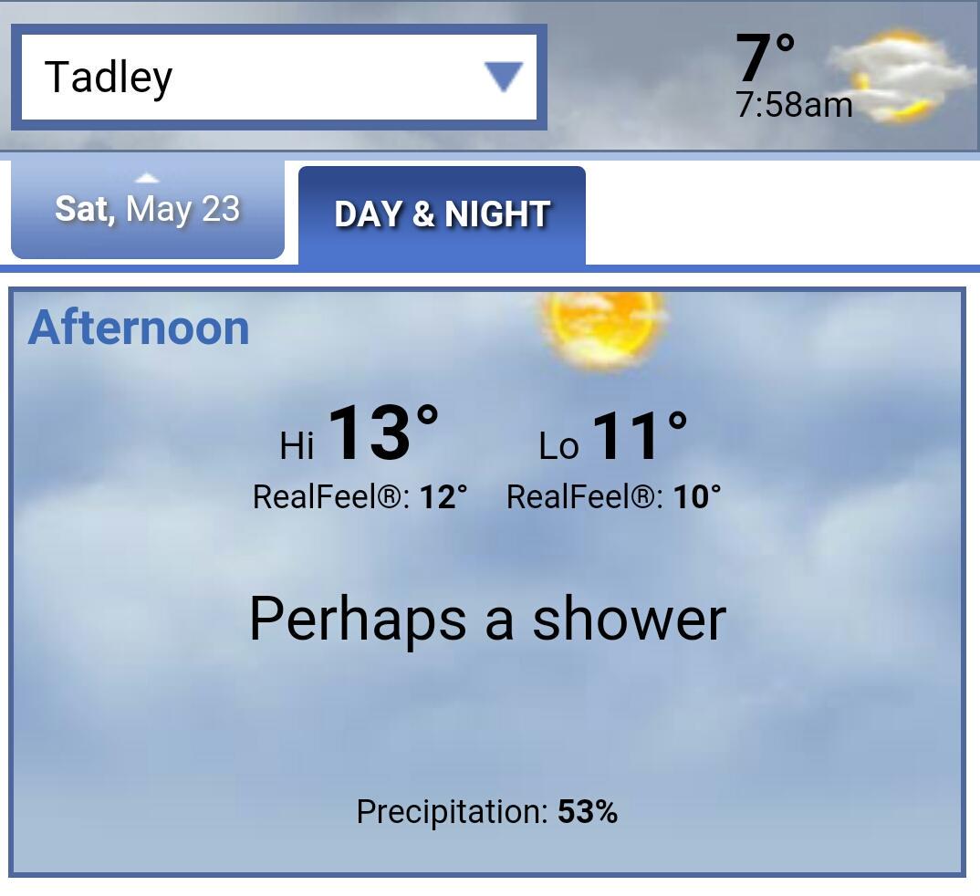 tadleyteaparty's tweet photo. Perhaps a shower..?
Come on weather gods, be kind..!
#TTPFEST
@tadleycallevafc http://t.co/aNX2BJoFkS