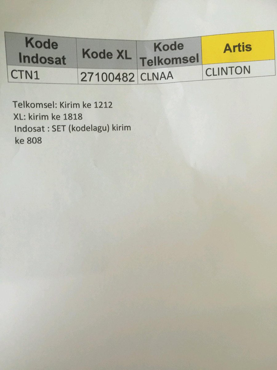 Hai teman2ku semua, pasang RBT ku ya judulnya ayah cepat pulang, enak loh lagunya.
