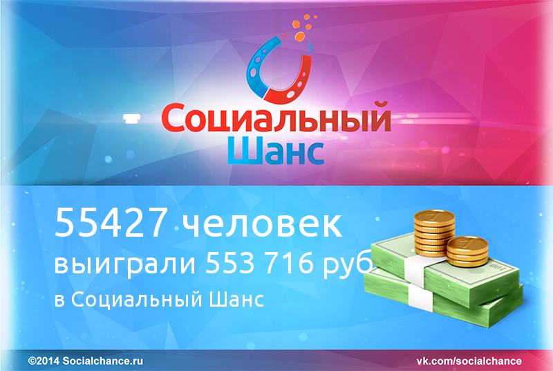 Бесплатная онлайн лотерея Социальный шанс - socialchance.net/?partner_id=74…