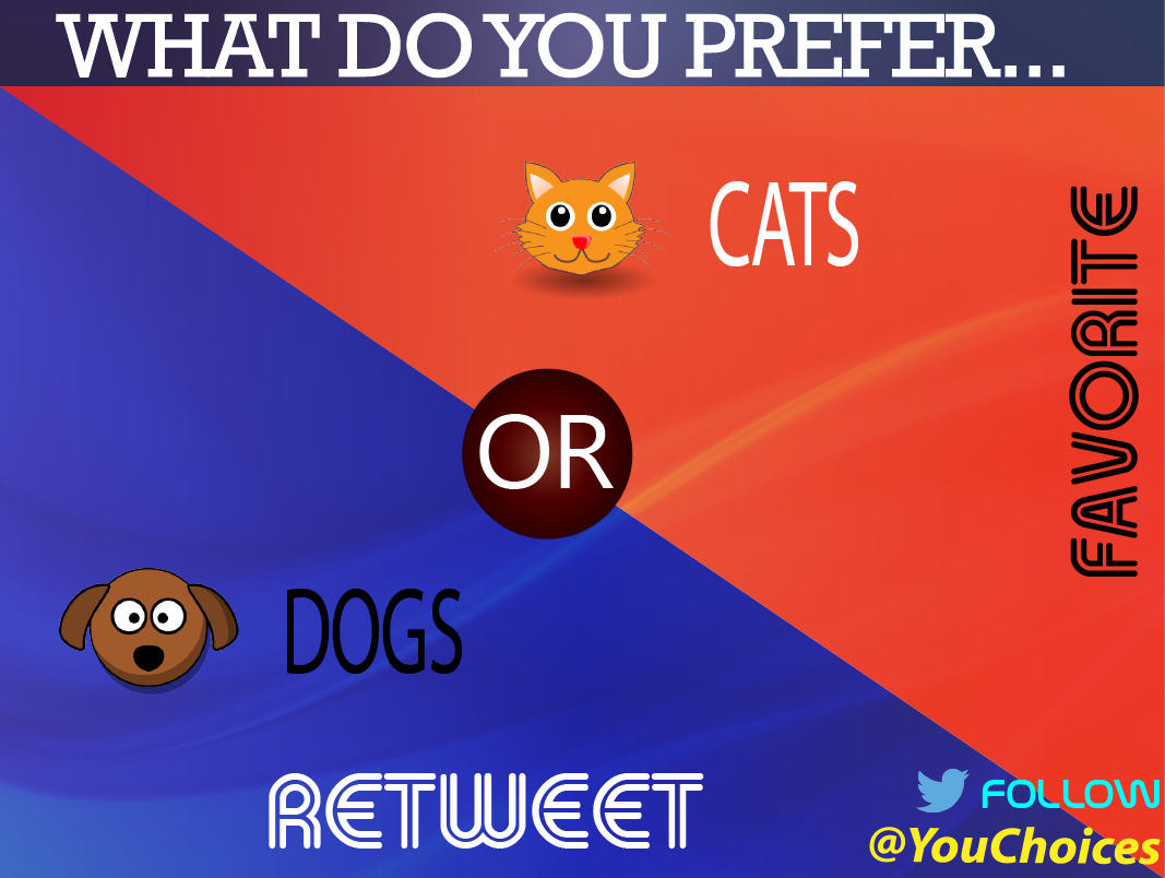 YouChoices's tweet photo. Dogs or cats? http://t.co/cGZPmmriOS