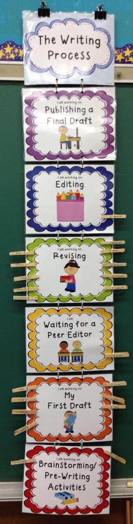 grantjohnson93's tweet photo. Students mark where they are up to in the writing process, what a great idea! #ACUedu_452 http://t.co/yI1qCSw5YF