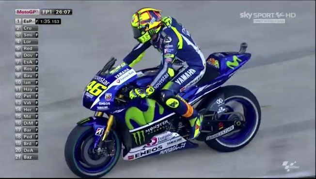 Sky Sport MotoGP tweet media