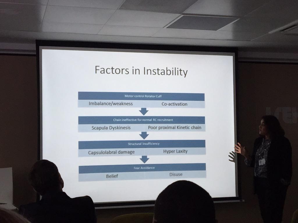 tweetshef's tweet photo. factors in anterior instability @AnjuJaggi #LSM2015 #shoulderinstability http://t.co/CShKdXXc6u