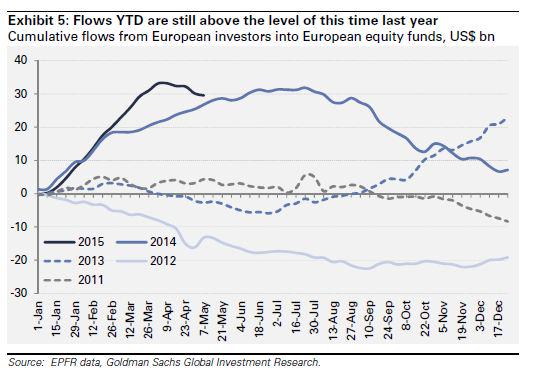 Permalien de l'image intégrée